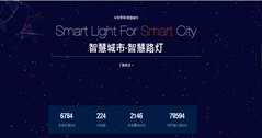 【網站上線】華體照明“智慧城市?智慧路燈”主題網站正式上線