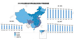 華體成為2019年四川兩化融合管理體系貫標試點企業