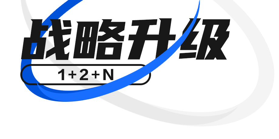 聚焦 | 華體科技戰略升級，“1+2+N”規劃謀未來
